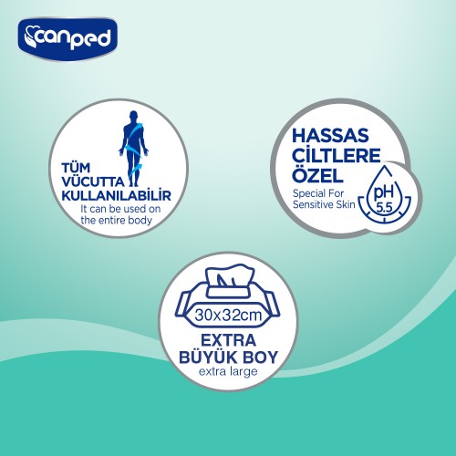 Canped Perine Bölgesi Temizleme Havlusu 50 Li